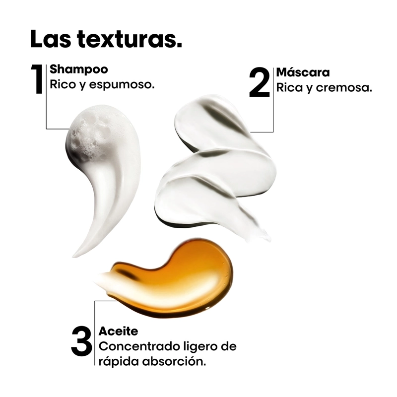 MINI SET SHAMPOO + MÁSCARA + ACEITE CONCENTRADO  L'ORÉAL PROFESSIONNEL METAL DETOX 100 + 75  + 30 ML - 5