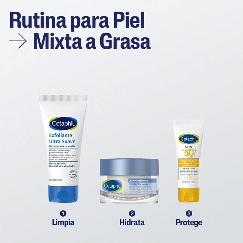 EXFOLIANTE FACIAL ULTRA SUAVE CETAPHIL 178 ML - 7