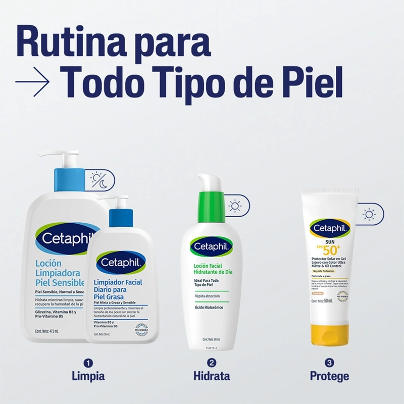LOCIÓN HIDRATANTE FACIAL CON ÁCIDO HIALURÓNICO CETAPHIL 88 ML - 8
