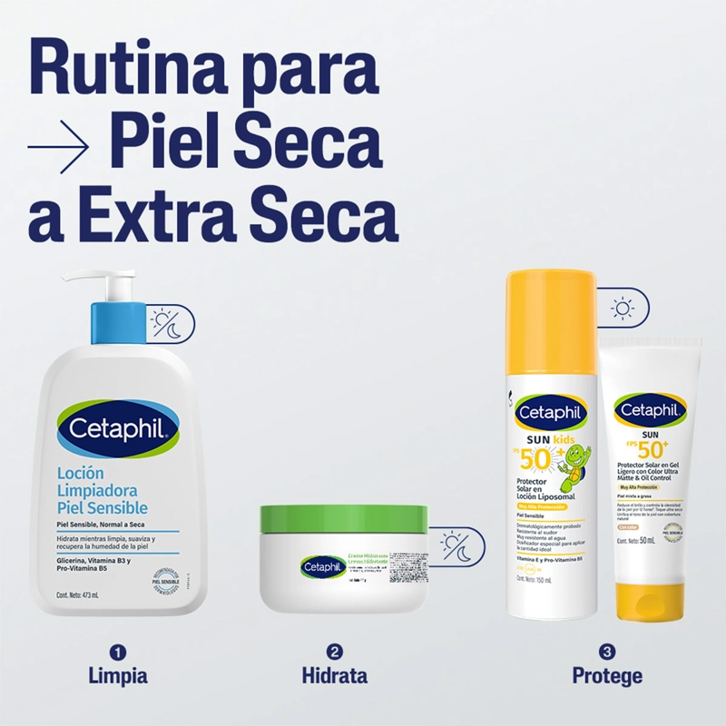 CREMA HIDRATANTE CETAPHIL 250 GR - 6