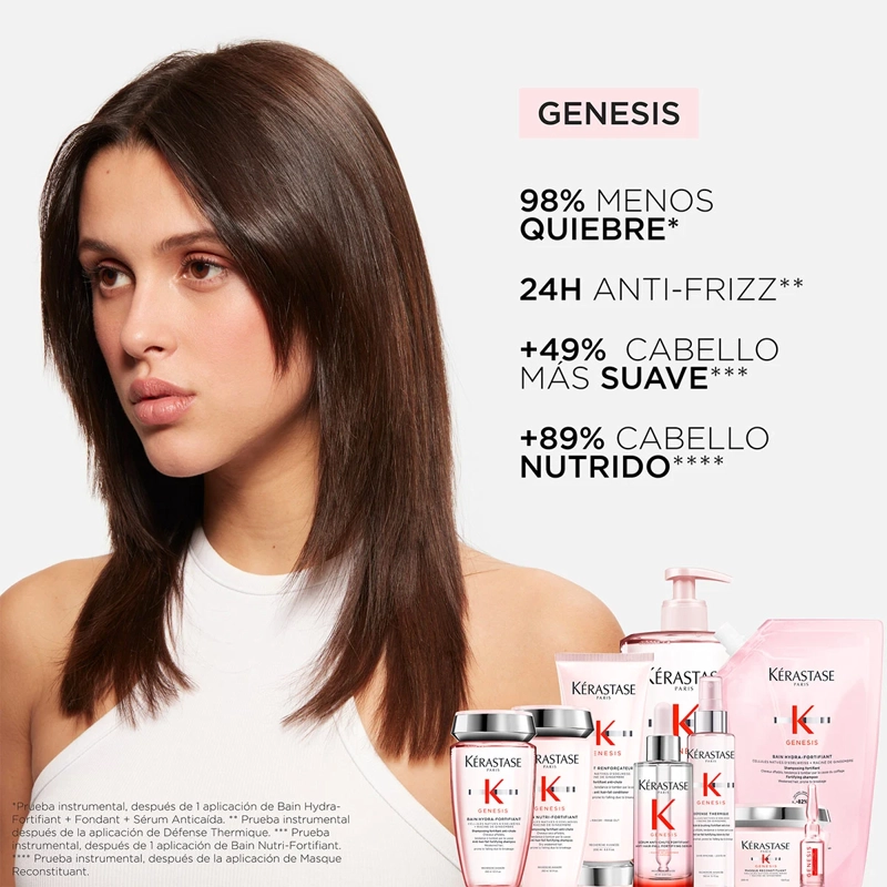 RECARGA SHAMPOO ANTI-CAÍDA GENESIS BAIN HYDRA-FORTIFIANT 500ML KÉRASTASE - 5