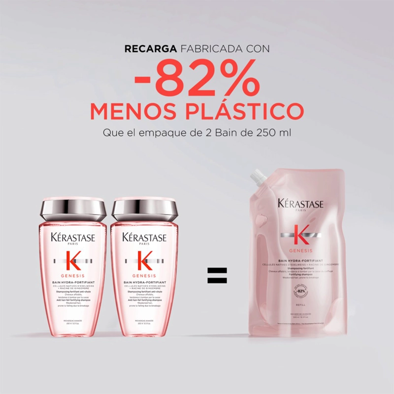RECARGA SHAMPOO ANTI-CAÍDA GENESIS BAIN HYDRA-FORTIFIANT 500ML KÉRASTASE - 10