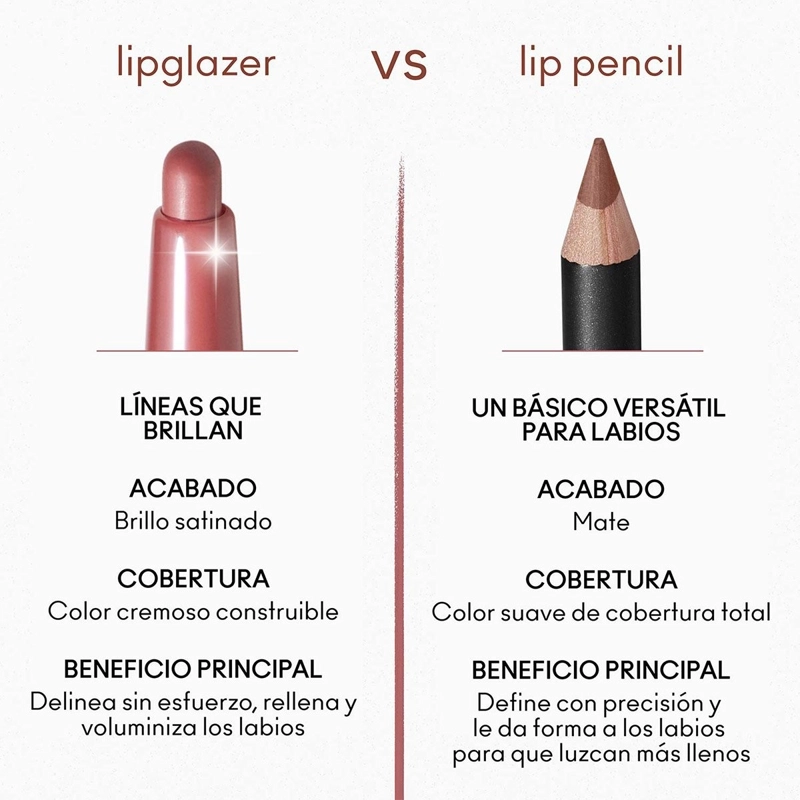 DELINEADOR DE LABIOS MAC LIPGLAZER 0,48GR - 5