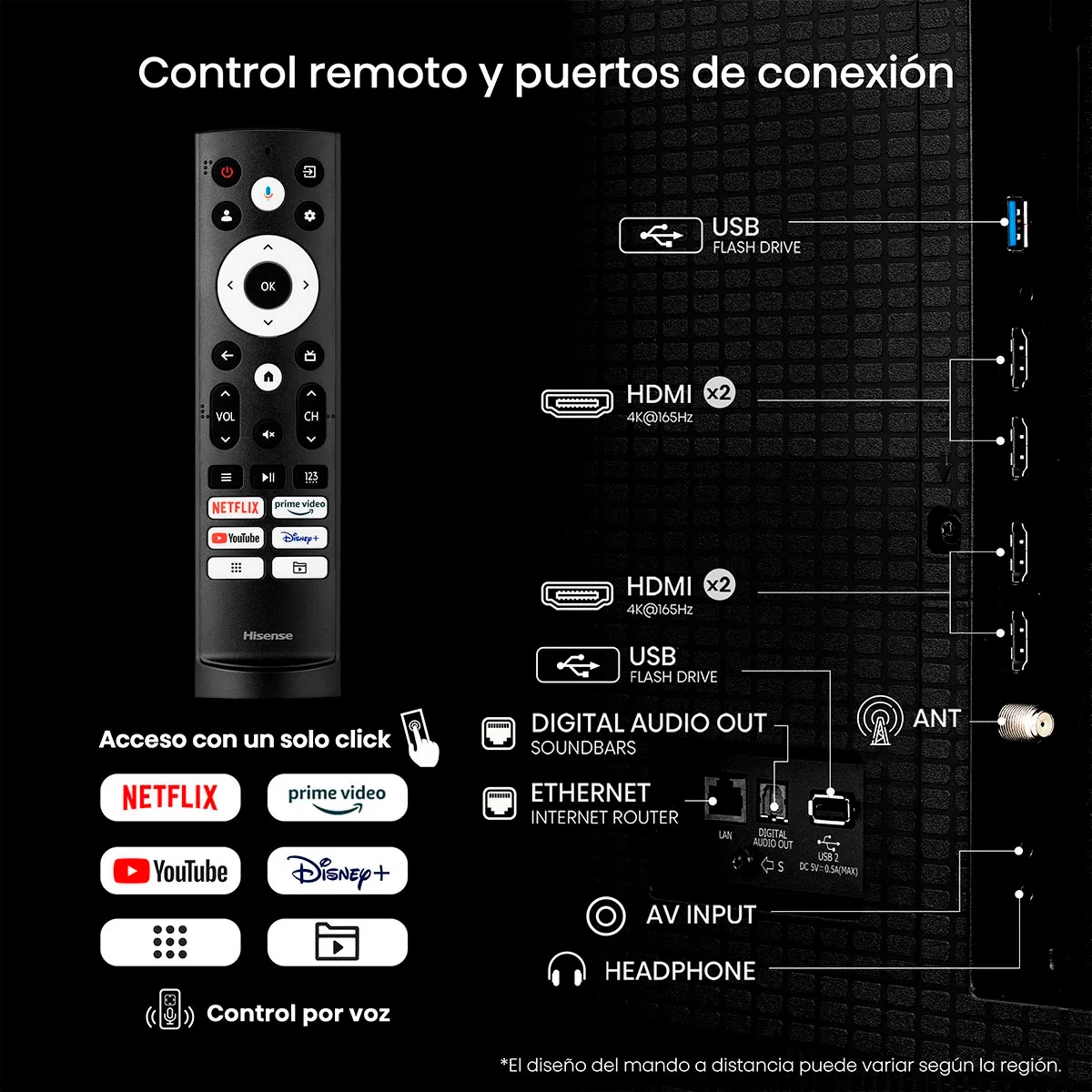 SMART TV HISENSE MINI LED 4K UHD 75” 75U7QG PRO - 8