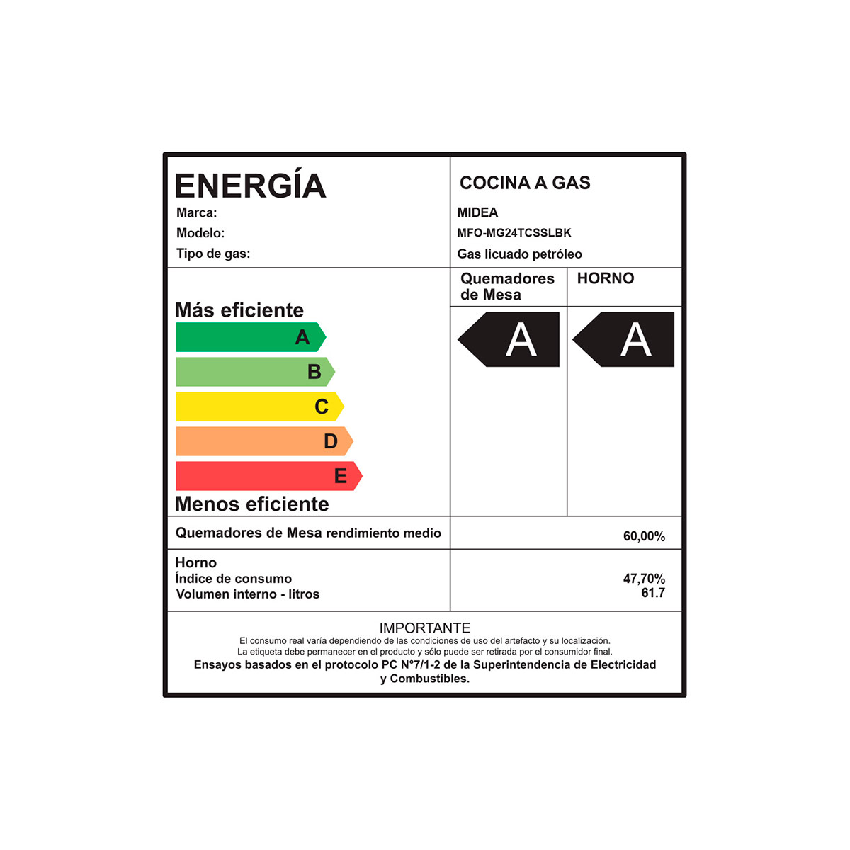 COCINA A GAS MIDEA MFO-MG24TCSSLBK 4 PLATOS NEGRO - 10