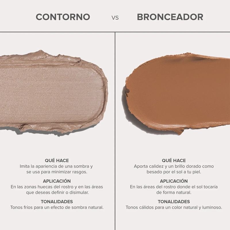 POLVO BRONCEADOR ANSTASIA BEVERLY HILLS SMOOTH BLUR BRONZER - 7