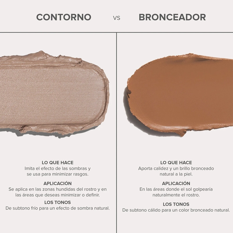 CONTORNO ANASTASIA BEVERLY HILLS SMOOTH BLUR STICK - 8