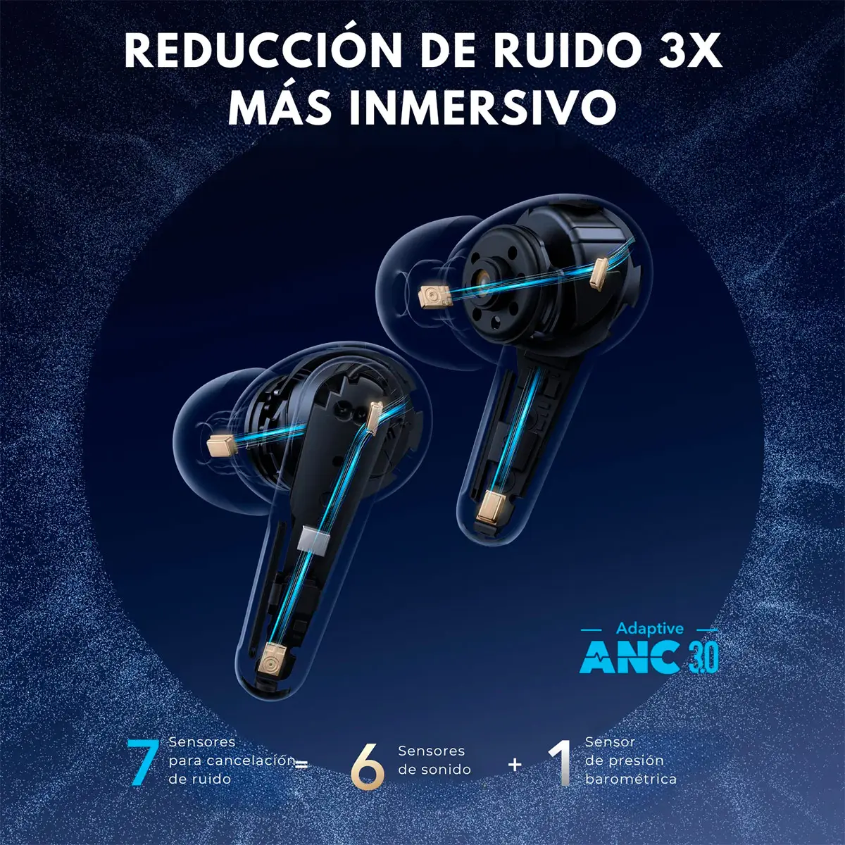 AUDÍFONOS SOUNDCORE IN EAR LIBERTY 4 PRO BLUETOOTH - 6