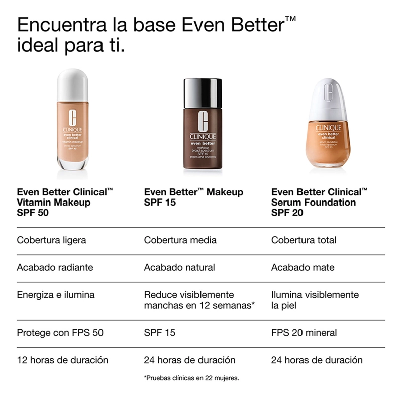 BASE DE MAQUILLAJE CLINIQUE EVEN BETTER VITAMIN MAKEUP SPF50 30 ML - 4