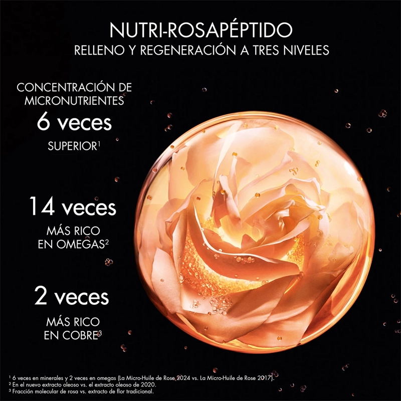 SÉRUM DIOR PRESTIGE LE MICRO-SÉRUM DE ROSE YEUX ACTIVATED 20 ML - 7