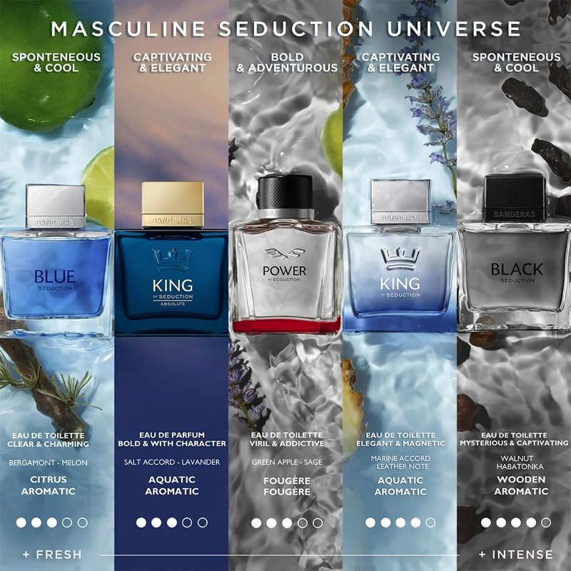 PERFUME BANDERAS KING OF SEDUCTION ABSOLUTE HOMBRE EDT 200 ML - 4
