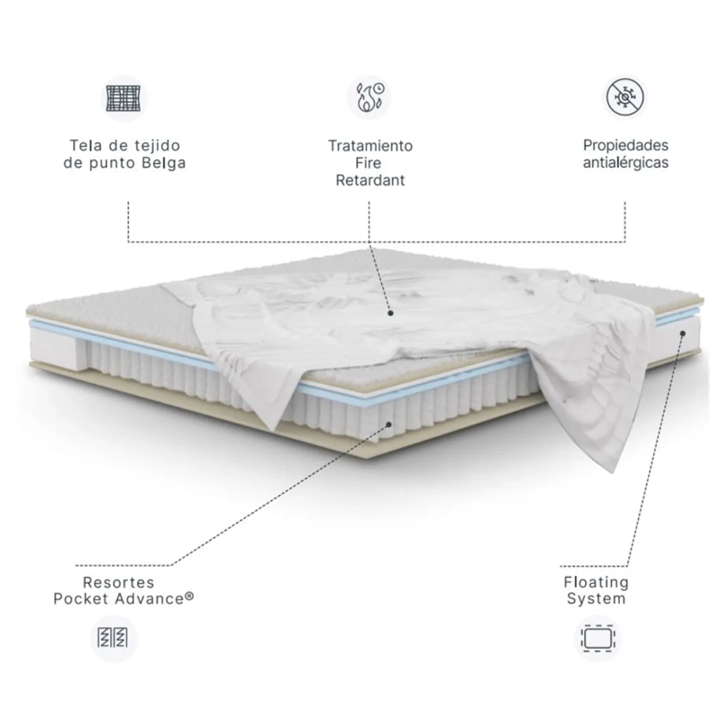 CAMA EUROPEA ROSEN ART 4 2 PLAZAS + SET OPERA II - 8