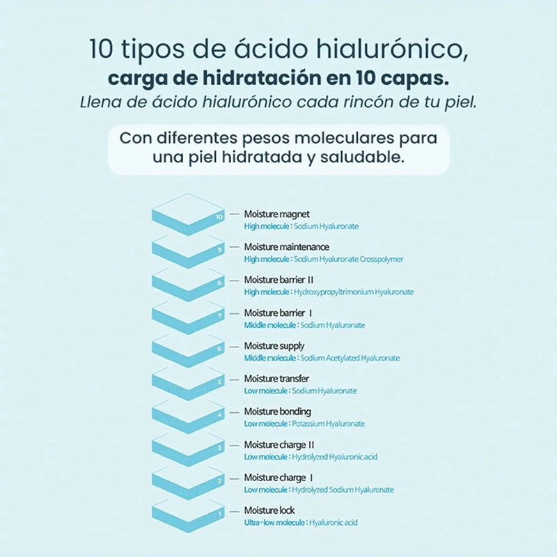 CREMA HIDRATANTE AMPLEN AH 60 ML - 5