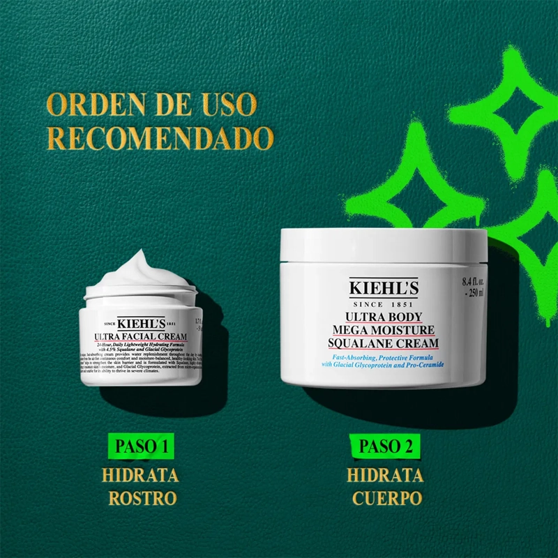 PACK KIEHL'S HYDRATION ALL THE WAY GIFT SET - 6