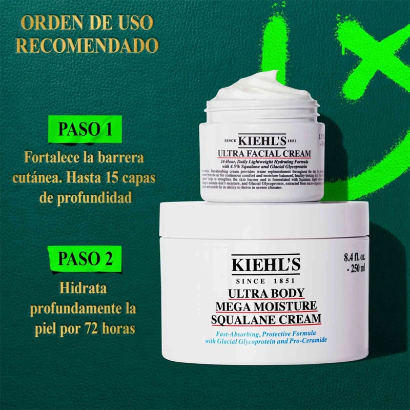 PACK KIEHL'S HYDRATION ALL THE WAY GIFT SET - 7