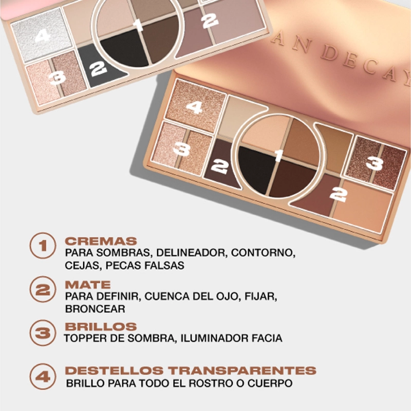 PALETA DE SOMBRAS NAKED SHAPED PALETTE - 5