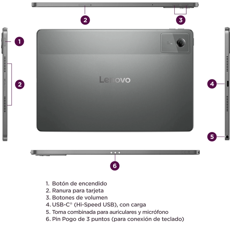 TABLET LENOVO IDEA TAB 11 8GB 128GB 11” 2K + LÁPIZ + FUNDA  - 8