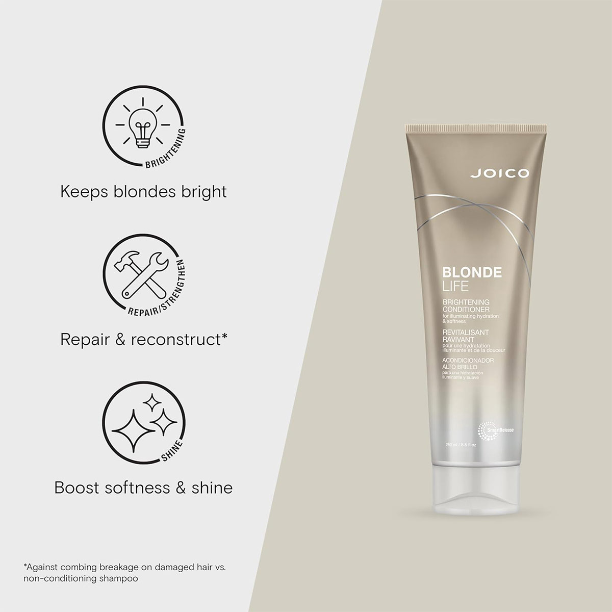 PACK JOICO BLONDE LIFE BRIGHTENING CHAMPÚ 300 ML + ACONDICIONADOR  250 ML  - 5