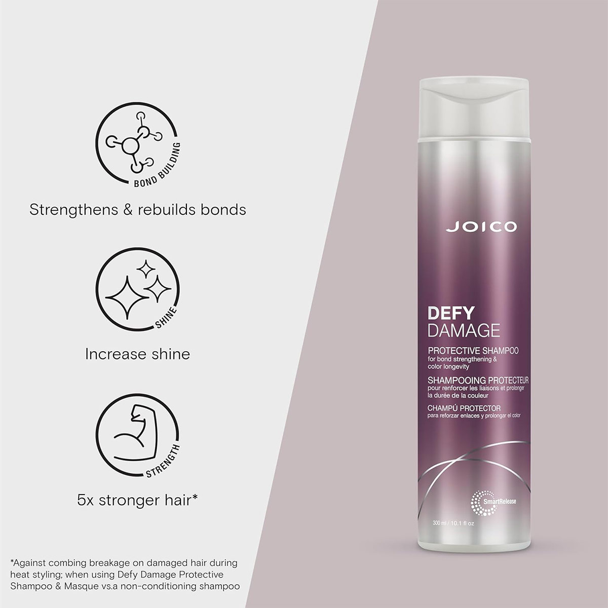 PACK JOICO DEFY DAMAGE PROTECTIVE CHAMPÚ 300 ML + ACONDICIONADOR  250 ML  - 4