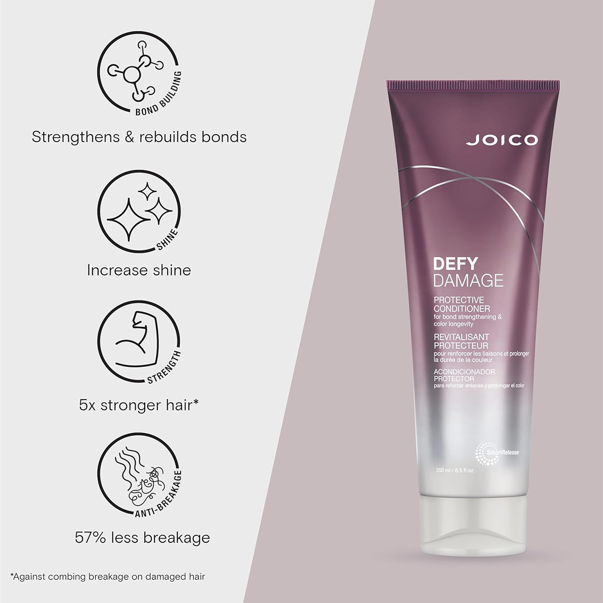 PACK JOICO DEFY DAMAGE PROTECTIVE CHAMPÚ 300 ML + ACONDICIONADOR  250 ML  - 5