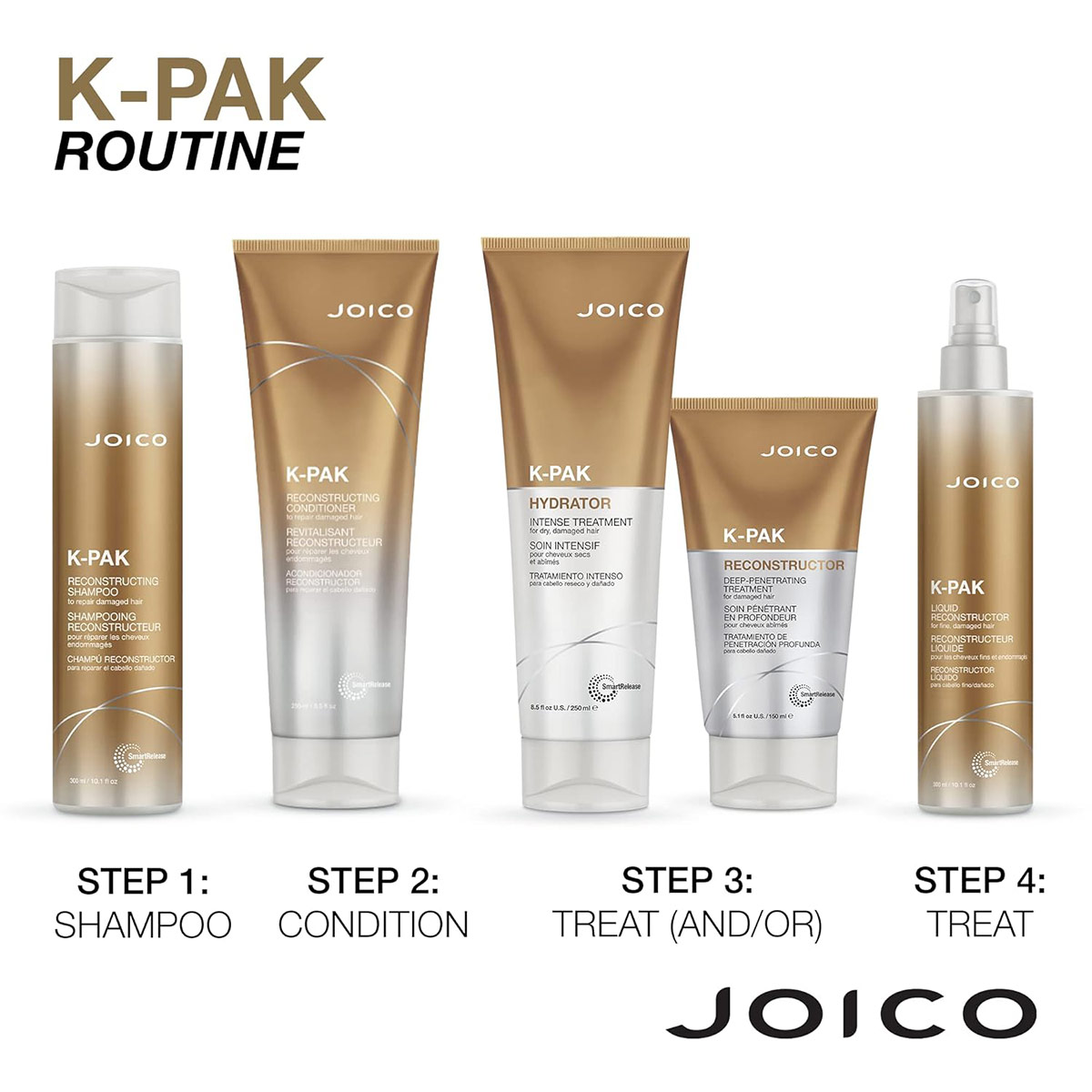 PACK JOICO K-PAK RECONSTRUCTING CHAMPÚ 300 ML + ACONDICIONADOR  250 ML  - 6