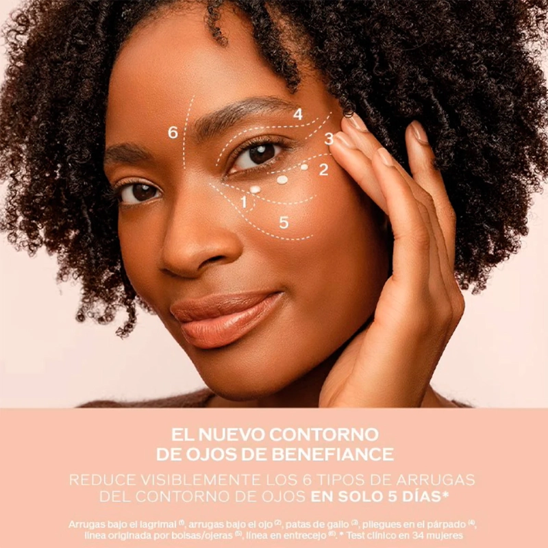 CONTORNO DE OJOS SHISEIDO BENEFIANCE WRINKLE SMOOTHING CREAM 15 ML - 3
