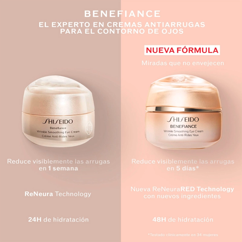 CONTORNO DE OJOS SHISEIDO BENEFIANCE WRINKLE SMOOTHING CREAM 15 ML - 5