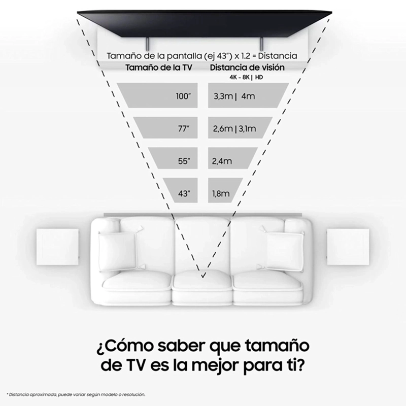 SMART TV SAMSUNG LED 4K UHD 85” UN85U8200FGXZS - 6