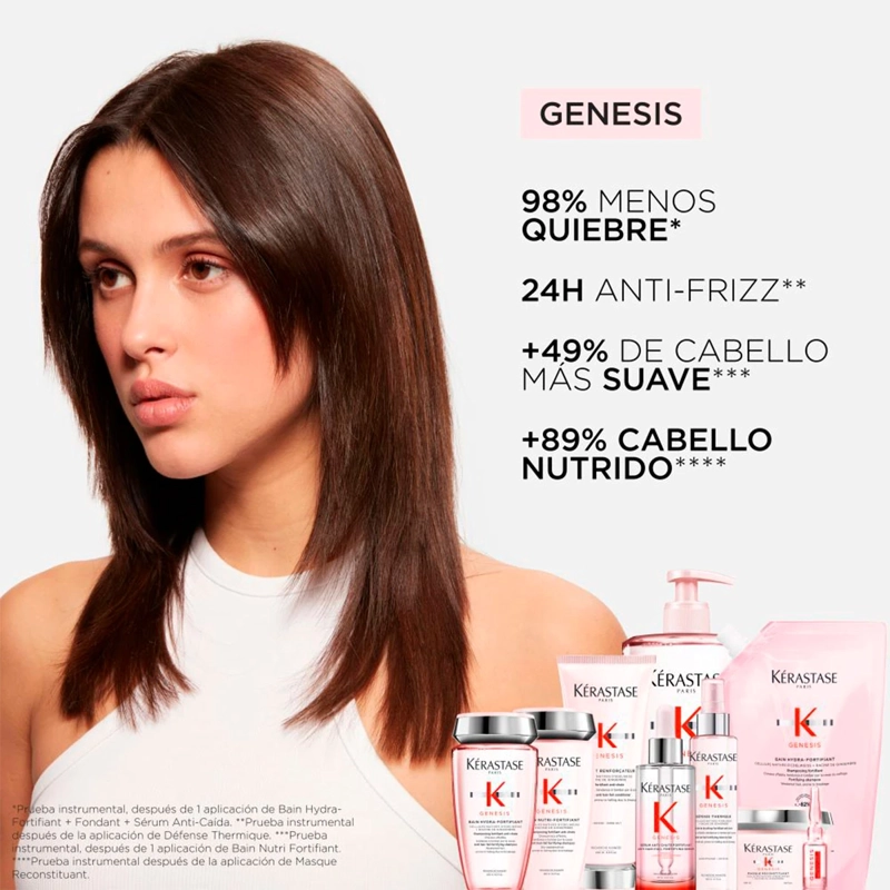 ACONDICIONADOR ANTI CAÍDA KERASTASE GENESIS 75 ML - 4
