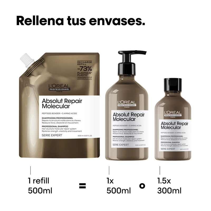 REFILL SHAMPOO REPARACIÓN L'ORÉAL PROFESSIONNEL ABSOLUT REPAIR MOLECULAR 500 ML  - 2