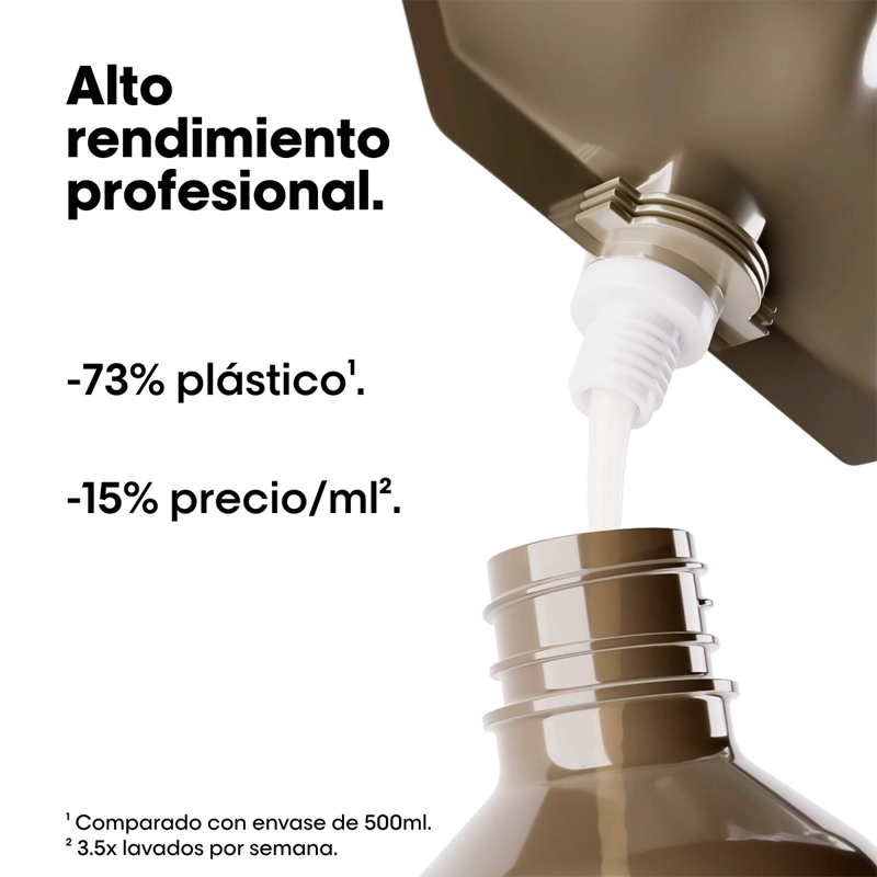 REFILL SHAMPOO REPARACIÓN L'ORÉAL PROFESSIONNEL ABSOLUT REPAIR MOLECULAR 500 ML  - 6