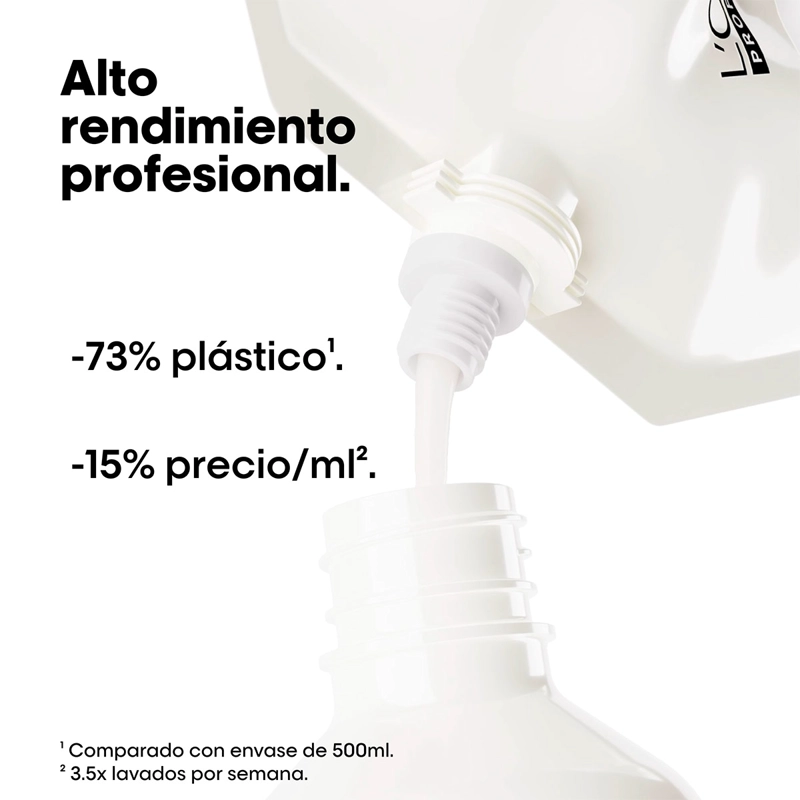 REFILL SHAMPOO LORÉAL PROFESSIONNEL METAL DETOX 500ML - 3