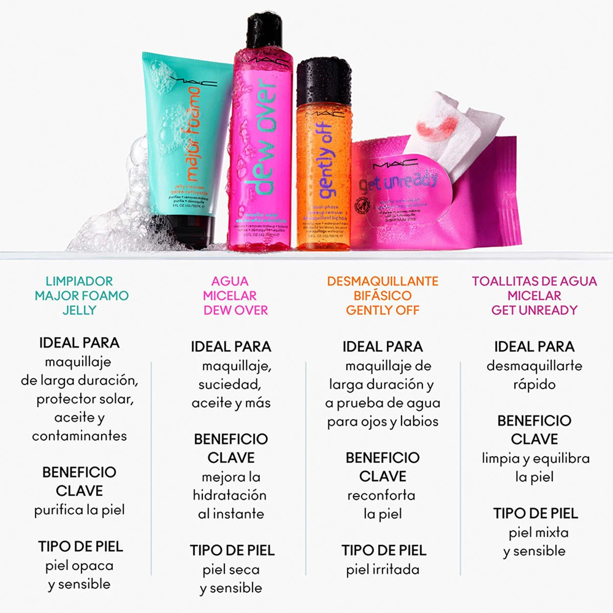 LIMPIADOR EN GEL MAJOR FOAMO JELLY CLEANSER MAC 150ML - 4
