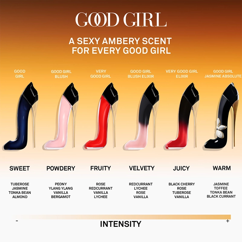 PERFUME CAROLINA HERRERA GOOD GIRL JASMINE ABSOLUTE MUJER EDP 50 ML - 4