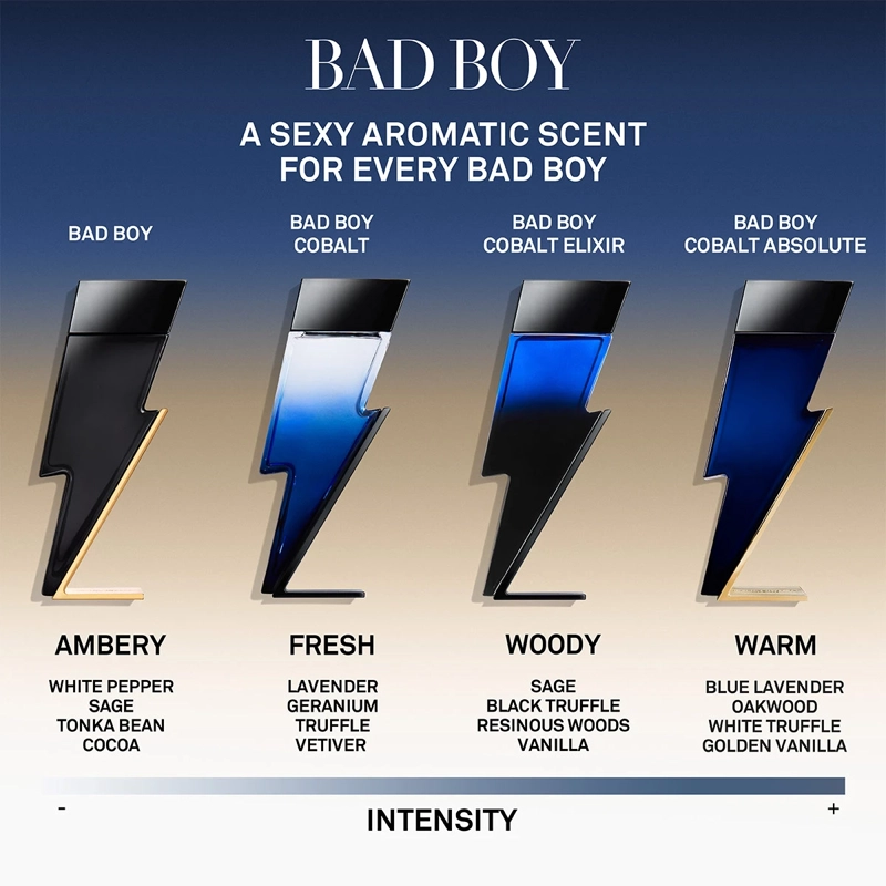 PERFUME CAROLINA HERRERA BAD BOY COBALT ABSOLUTE HOMBRE EDP 50 ML - 6