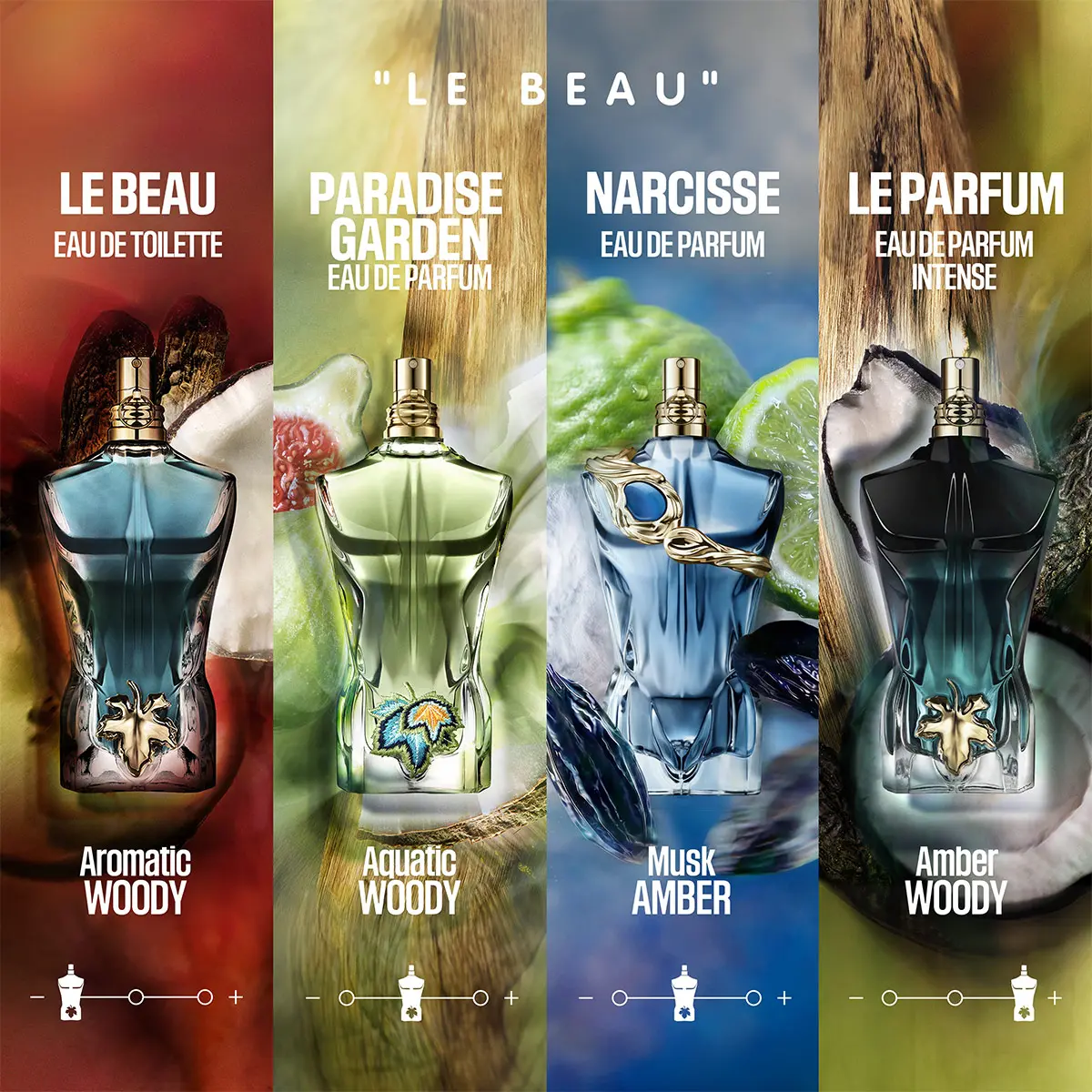 PERFUME JEAN PAUL GAULTIER LE BEAU NARCISSE HOMBRE EDP 125 ML - 6