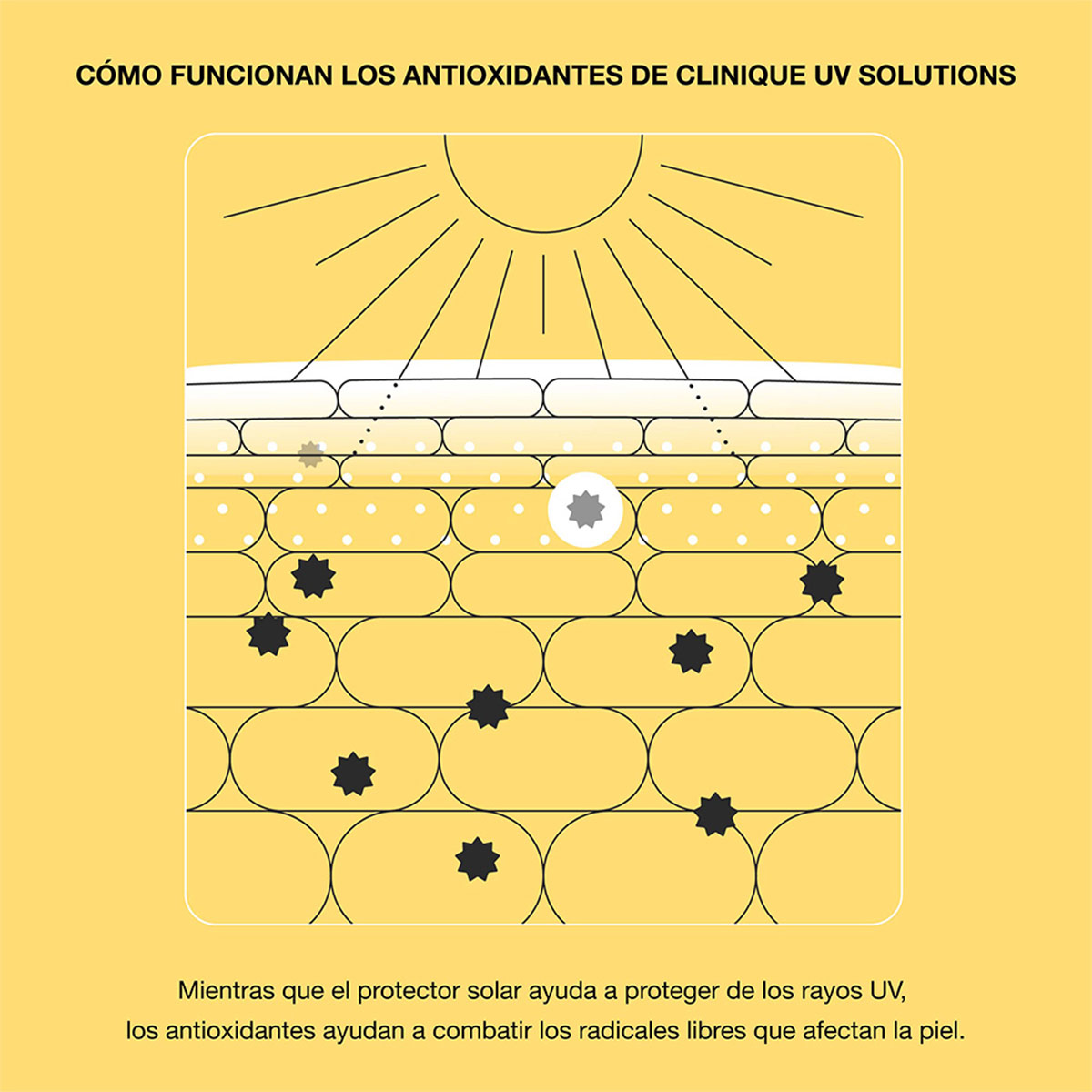 CLINIQUE UV SOLUTIONS™ PROTECTOR SOLAR MATIFICANTE SPF 50 50ML - 9