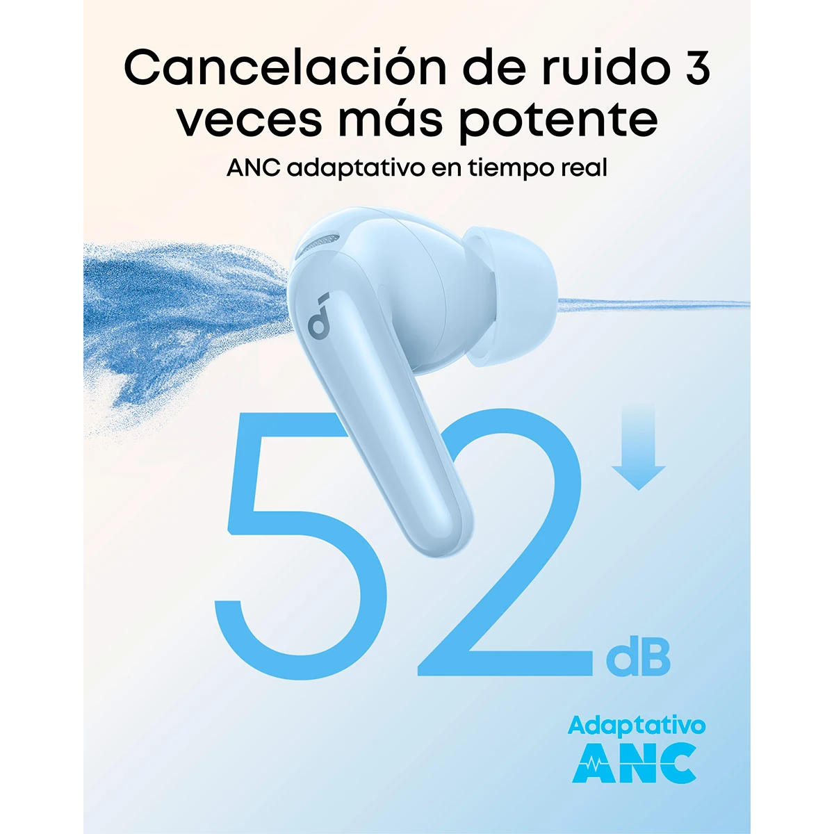 AUDÍFONOS TWS ANC SOUNDCORE P31I - 3