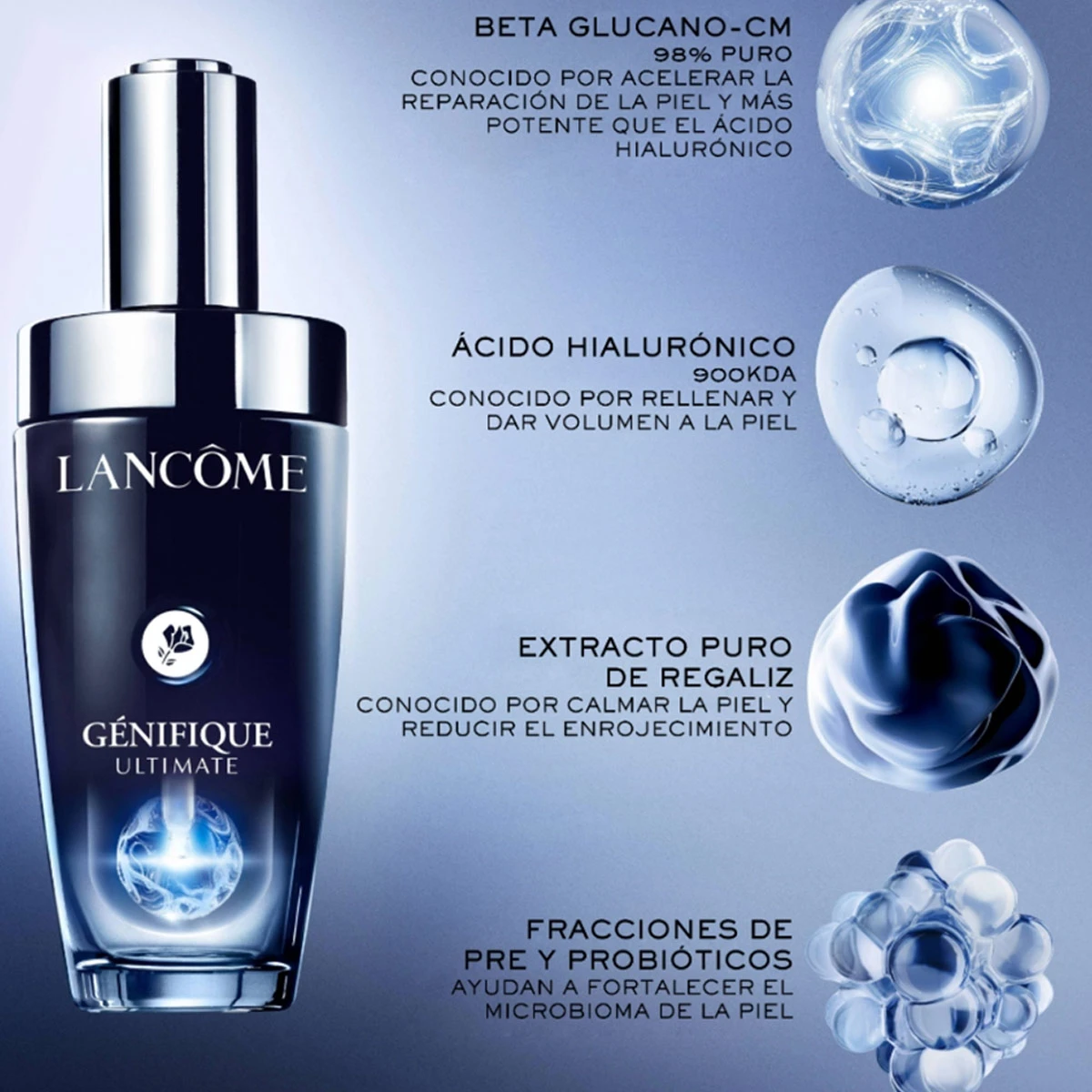 SET ANTIEDAD LANCÔME GÉNIFIQUE ULTIMATE EDICIÓN LIMITADA 50ML - 4