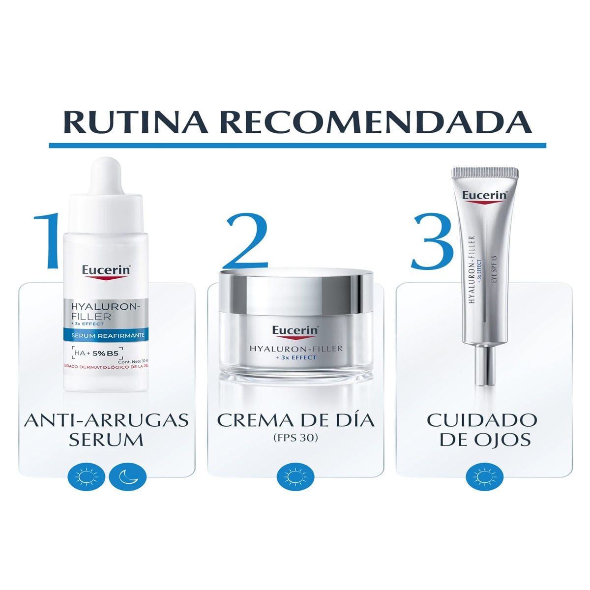 SÉRUM EUCERIN FIRMIN HYALURON-FILLER +3X ANTI-EDAD 30ML - 8