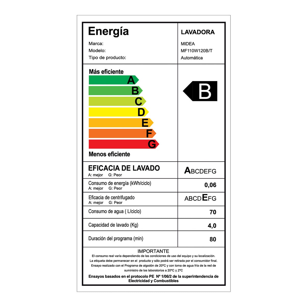 LAVADORA CARGA FRONTAL MIDEA MF110W120B/T 12KG GRAFITO - 7