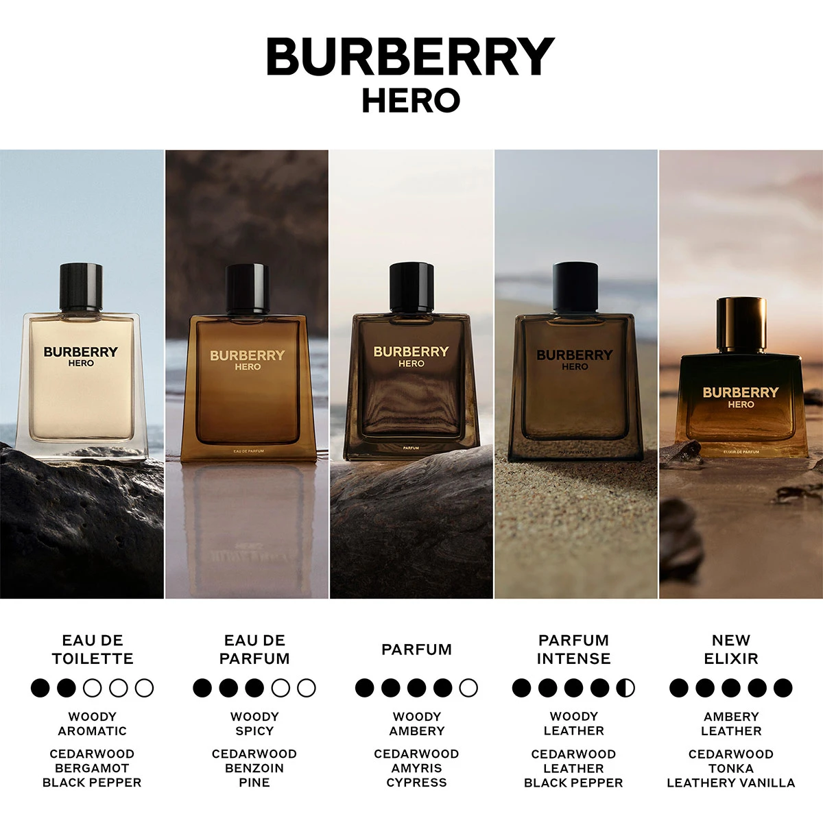 PERFUME HOMBRE BURBERRY HERO ELIXIR PARFUM 60ML - 7