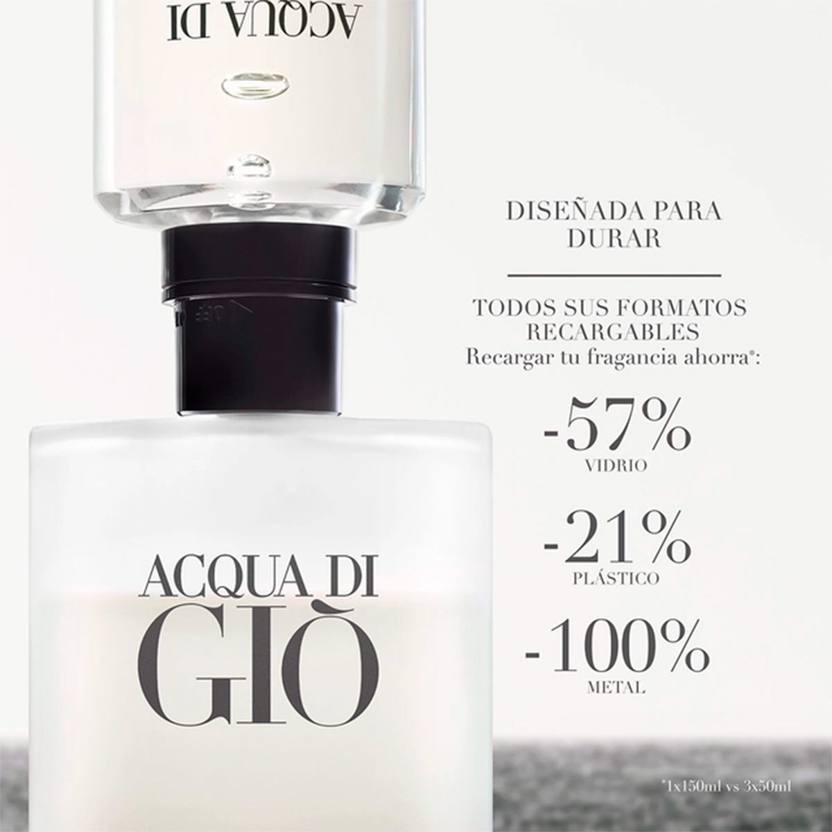 SET PERFUME HOMBRE GIORGIO ARMANI ACQUA DI GIÒ EAU DE PARFUM 200ML + 15ML - 3