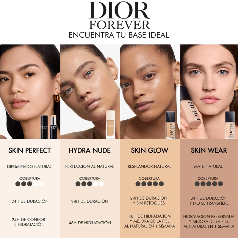 BASE DE MAQUILLAJE DIOR FOREVER SKIN GLOW 30ML - 8