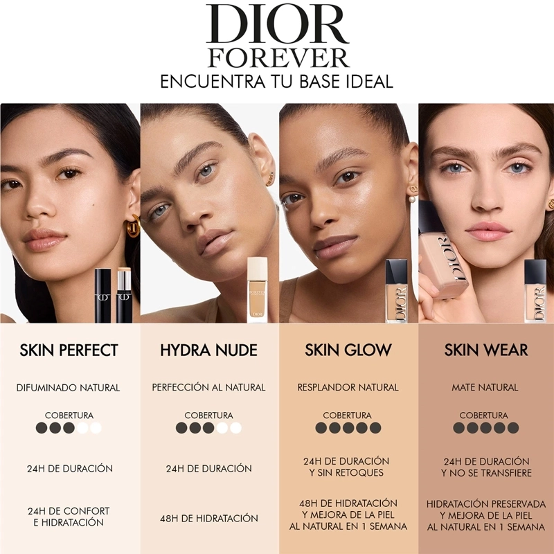 BASE DE MAQUILLAJE DIOR FOREVER SKIN WEAR 30ML - 8