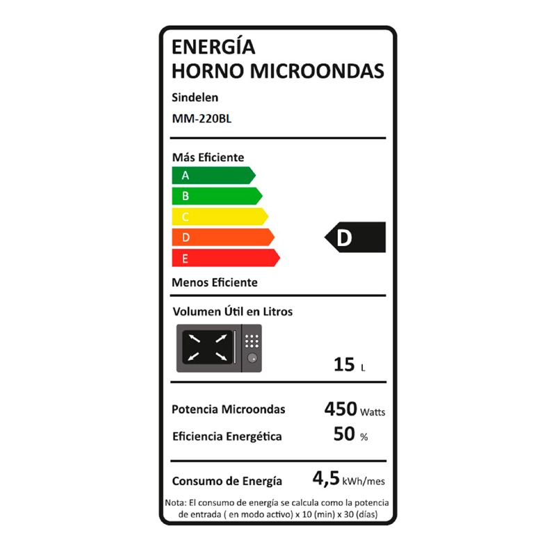 MICROONDAS SINDELEN 20L MM-220BL - 8