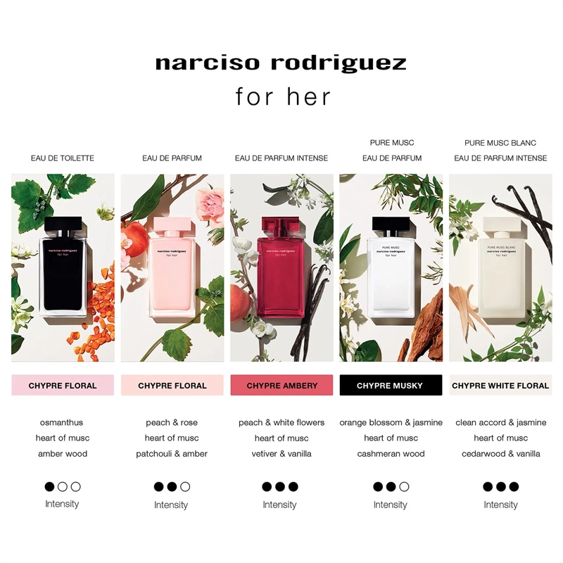 PERFUME MUJER NARCISO RODRIGUEZ FOR HER PURE MUSC BLANC EDP INTENSE 100ML - 8