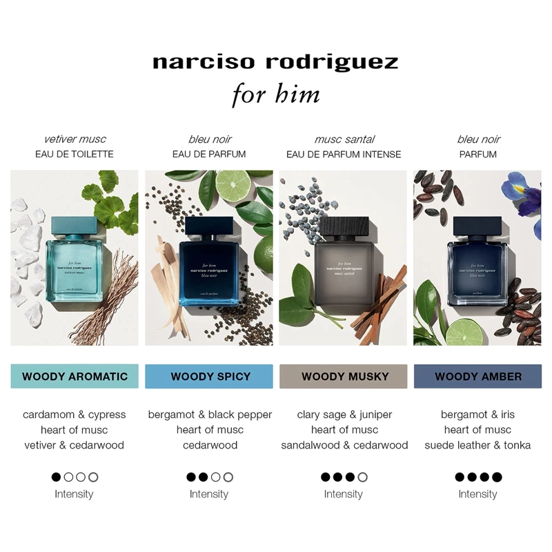 PERFUME HOMBRE NARCISO RODRIGUEZ FOR HIM MUSC SANTAL EDP INTENSE 100ML - 7