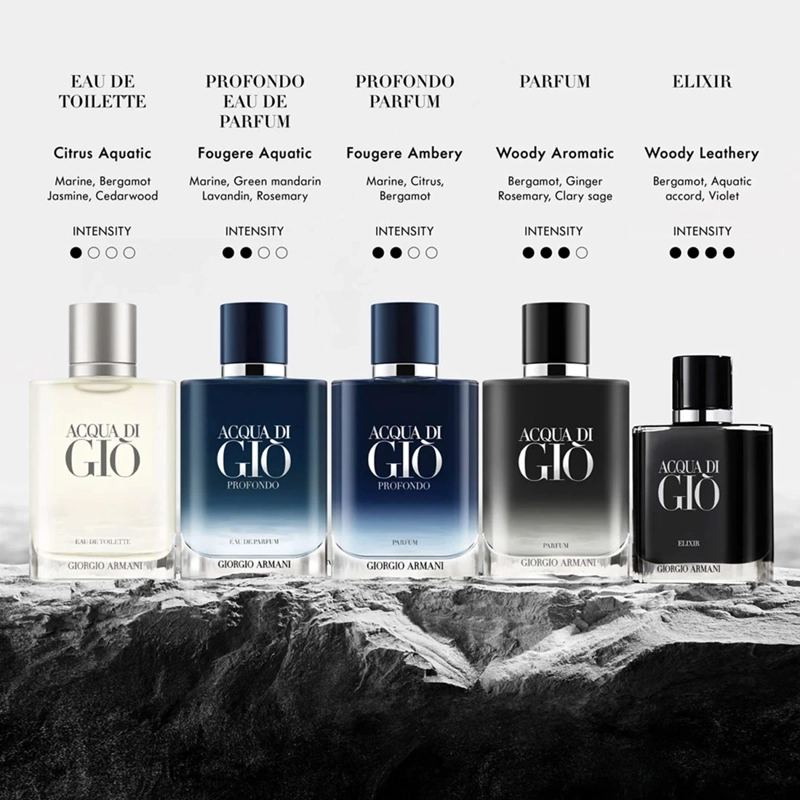 SET PERFUME GIORGIO ARMANI ARMANI CODE HOMBRE PARFUM 125 ML + 15 ML - 5