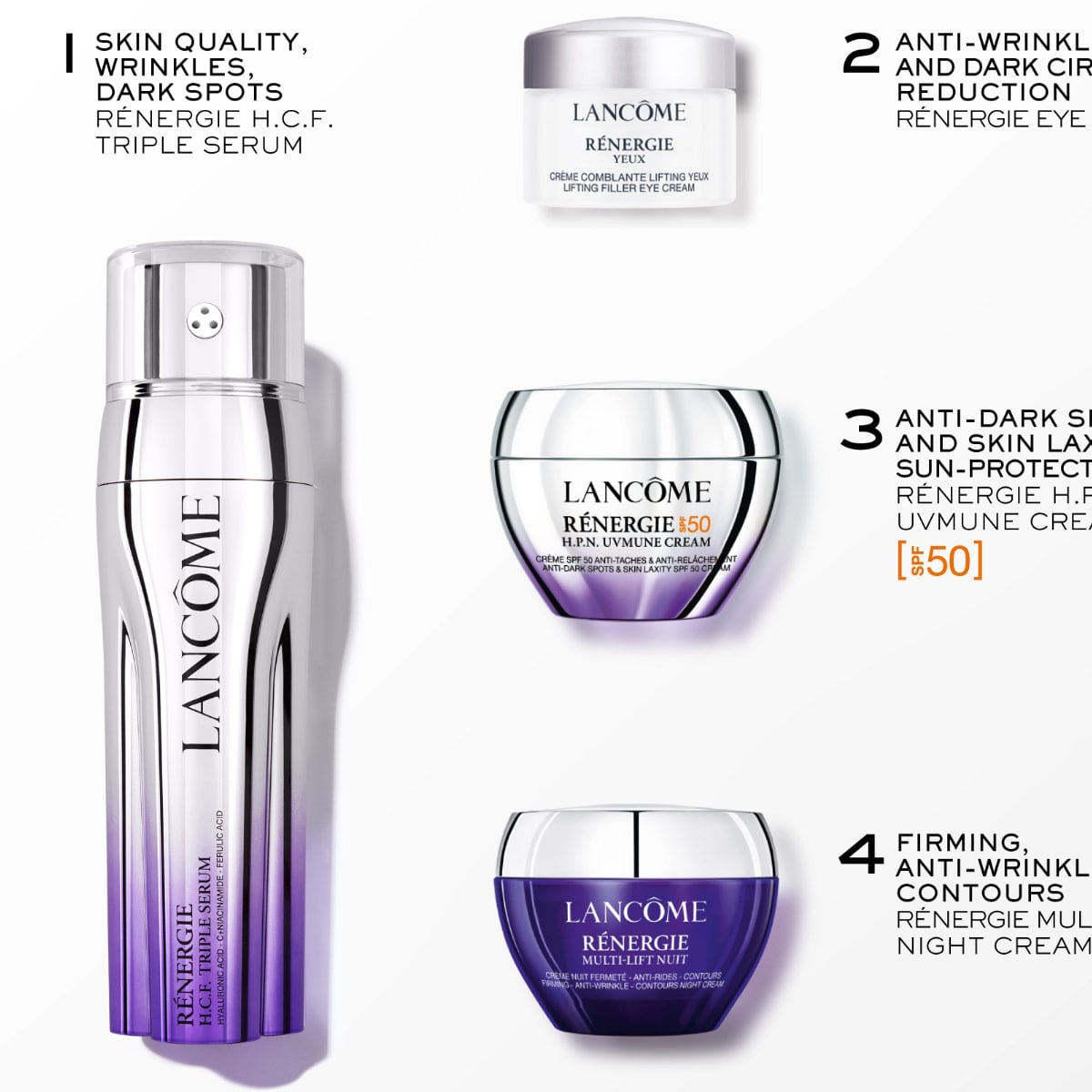 SET TRATAMIENTO ANTIEDAD LANCOME RÉNERGIE H.C.F TRIPLE SERUM 50 ML + 5 ML + 15 ML + 15 ML - 2